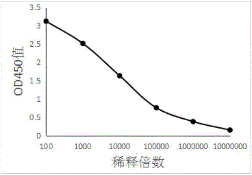爱游戏体育直播:有色冶炼行业投资结构浅析(图1) 爱游戏体育直播